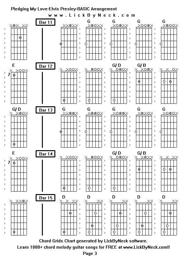 Chord Grids Chart of chord melody fingerstyle guitar song-Pledging My Love-Elvis Presley-BASIC Arrangement,generated by LickByNeck software.